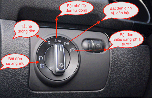 Hướng dẫn bật đèn gầm ô tô trên xe Toyota | Ký hiệu đèn sương mù