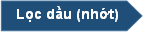 CÂU HỎI THƯỜNG GẶP VỀ DỊCH VỤ