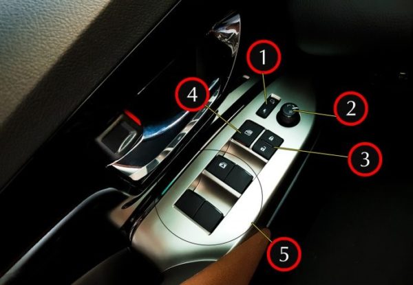 Tìm hiểu các nút chức năng trên xe ô tô innova cho người mới mua xe
