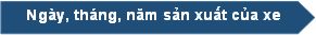 CÂU HỎI THƯỜNG GẶP VỀ SẢN PHẨM