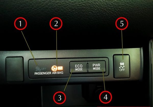 Tìm hiểu các nút chức năng trên xe ô tô innova cho người mới mua xe
