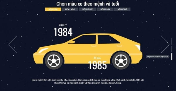 Tính chất của người mệnh kim