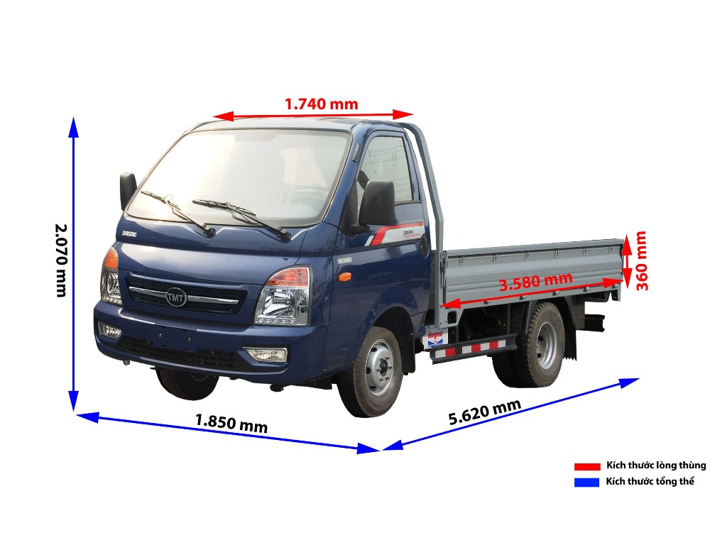 Các kích thước cơ bản của xe 5 tấn