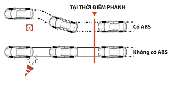 Review Toyota Innova 2022 Giá xe Thông số siêu chi tiết