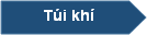 CÂU HỎI THƯỜNG GẶP VỀ SẢN PHẨM