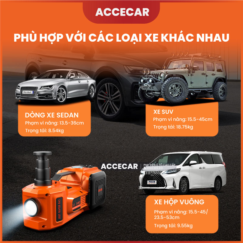 Cận cảnh đầu kích nâng gầm với rãnh chống trượt