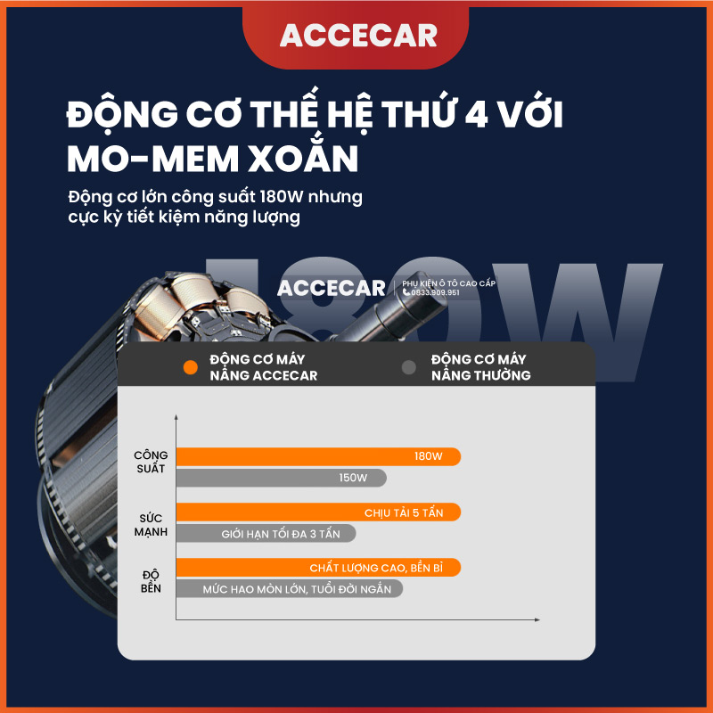 Vòi bơm hơi và các đầu chuyển đổi đi kèm
