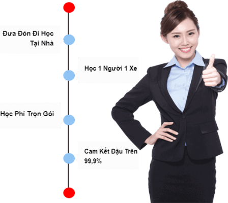 Review Trường Dạy Lái Xe Sài Gòn Tourist Gò Vấp Mới Nhất
