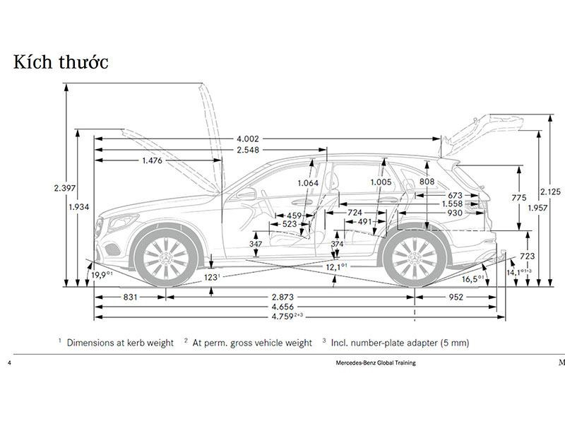 Kích thước cơ bản của xe ô tô 7 chỗ