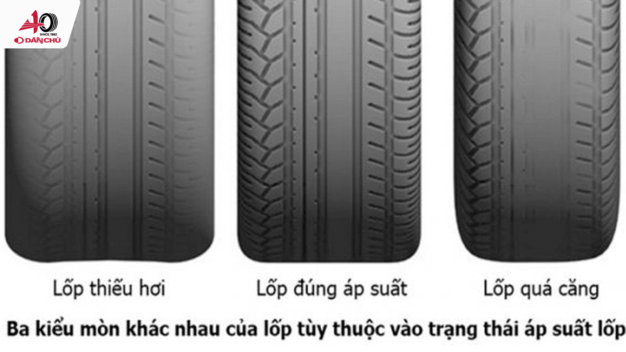 Kiểm tra áp suất lốp xe ô tô Fortuner