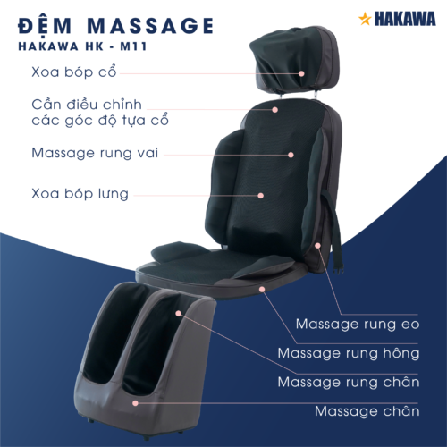 Minh họa đệm massage ô tô dạng con lăn cao cấp