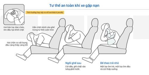 Tư thế ngồi an toàn trong xe ô tô