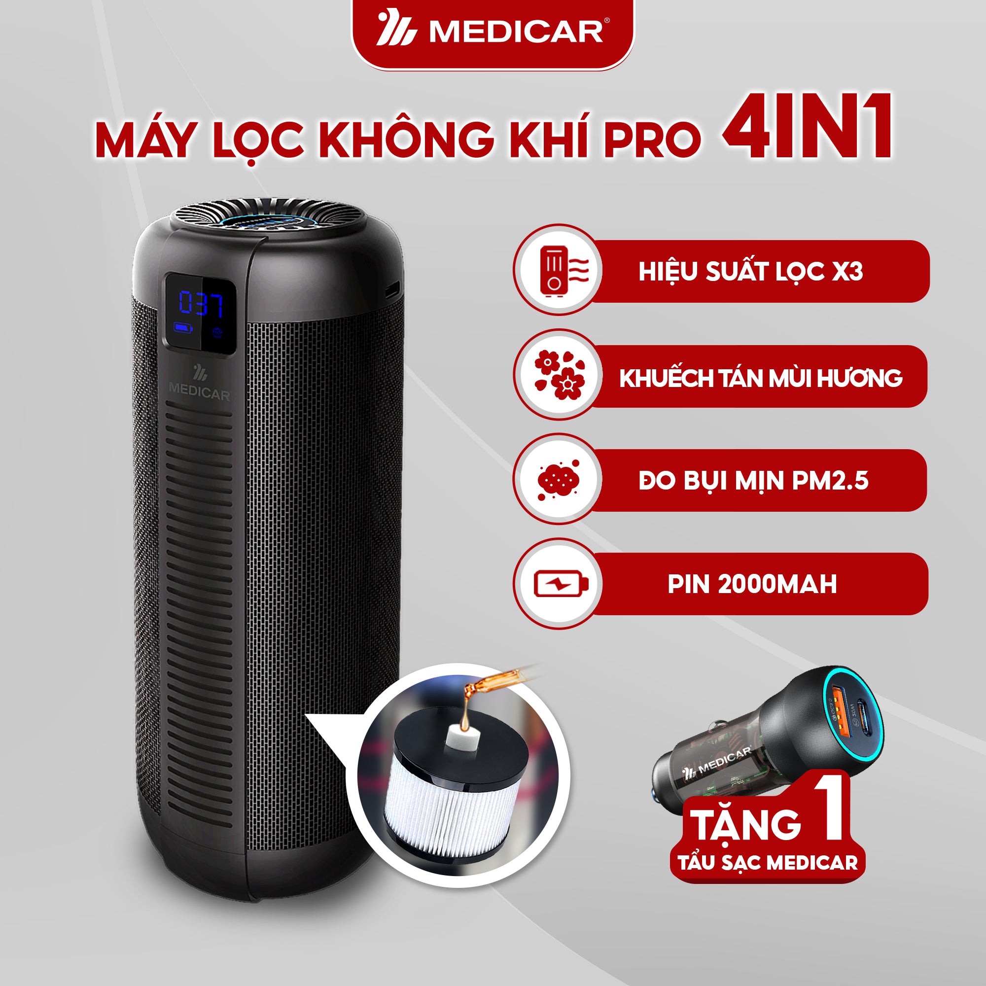 Review Lọc Không Khí Xe Ô Tô Xiaomi Smartmi