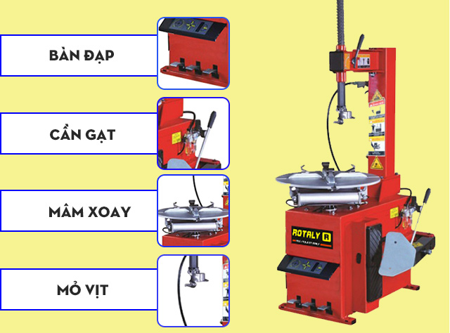 Cấu tạo chi tiết của máy làm lốp xe ô tô