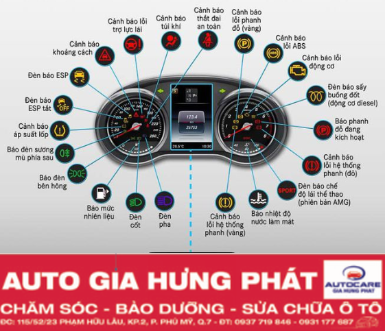 Trắc nghiệm Hệ thống Tín hiệu trên Xe Ô tô: Kiến thức Toàn diện