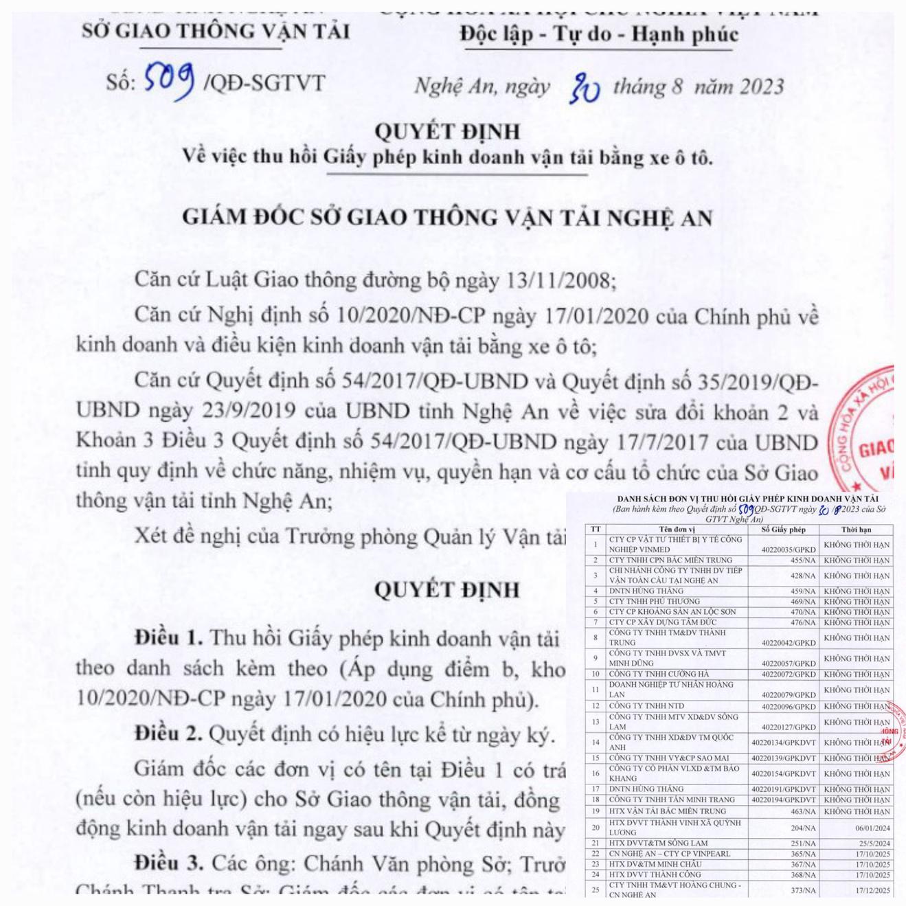Quyết định Thu hồi Xe Ô tô Kinh doanh Vận tải: Quy trình và Quy định Cần Biết