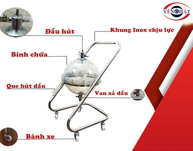 Cấu tạo máy hút dầu