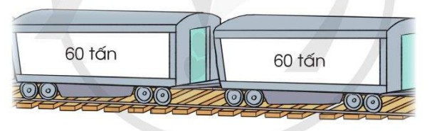 Xe Ô Tô 40 Chỗ Ngồi Phổ Biến Nhất