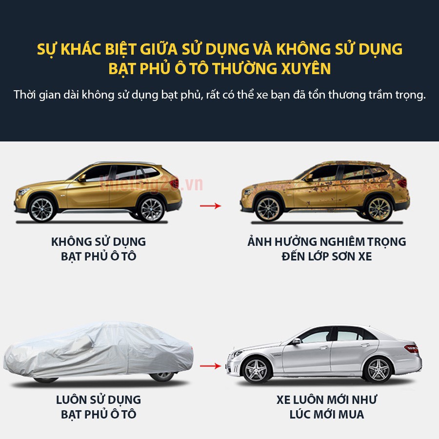áo trùm xe ô tô bảo vệ khỏi tác động môi trường