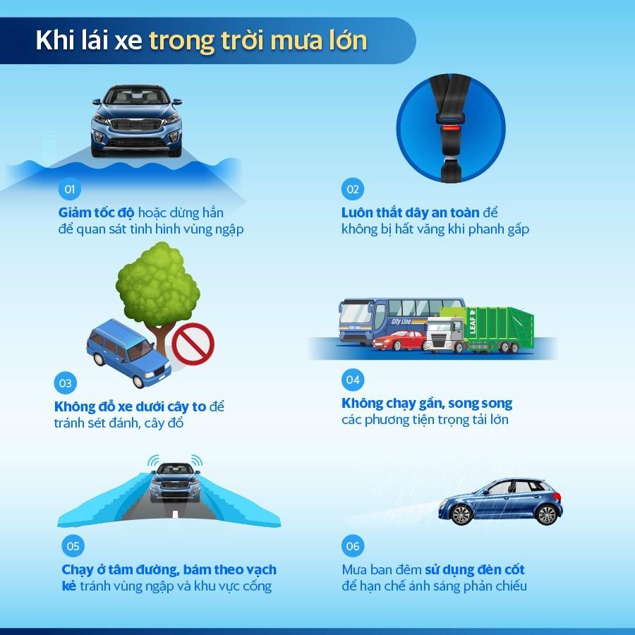 Những lưu ý khi sử dụng xe ô tô an toàn mùa mưa lũ