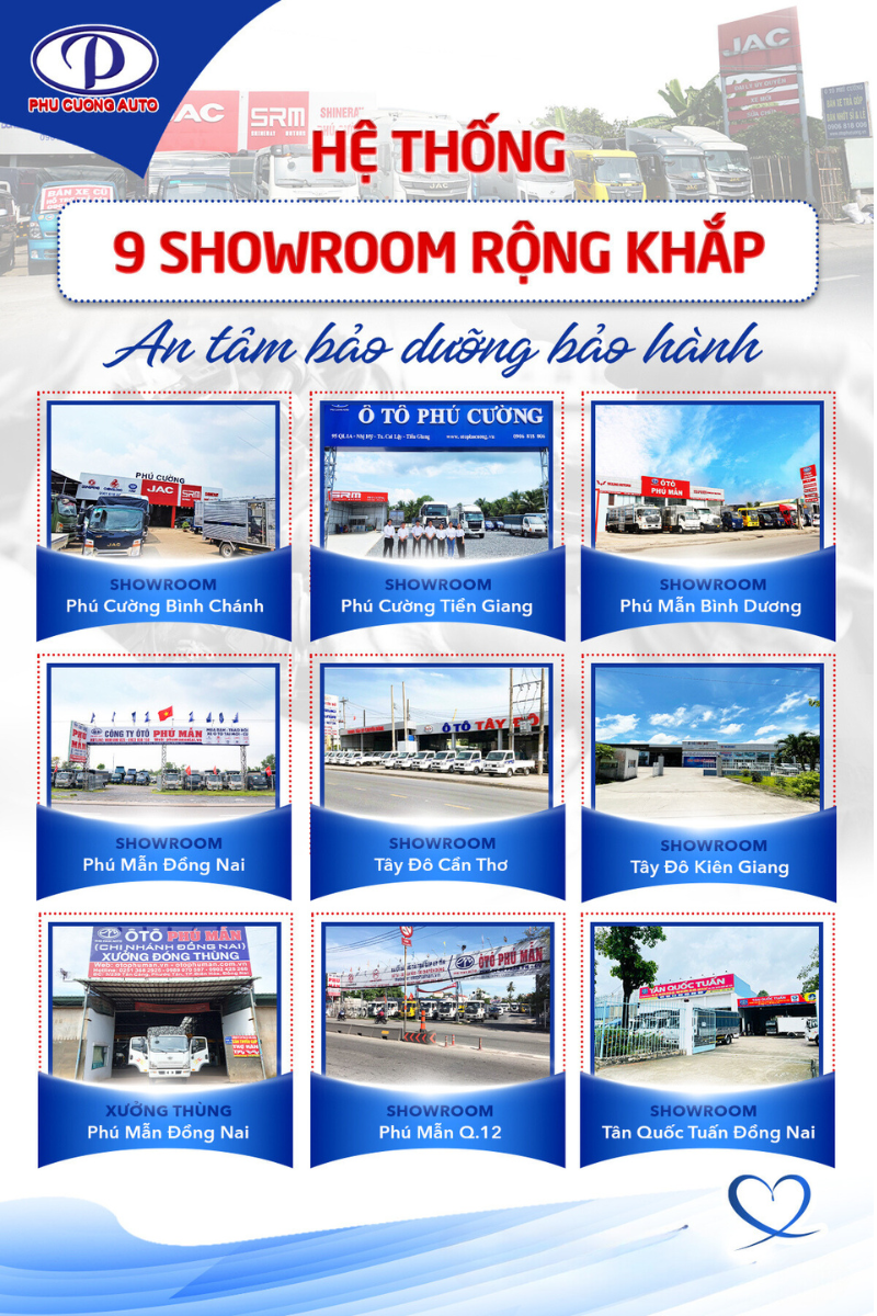 Hệ thống showroom và đại lý cung cấp xe ô tô uy tín