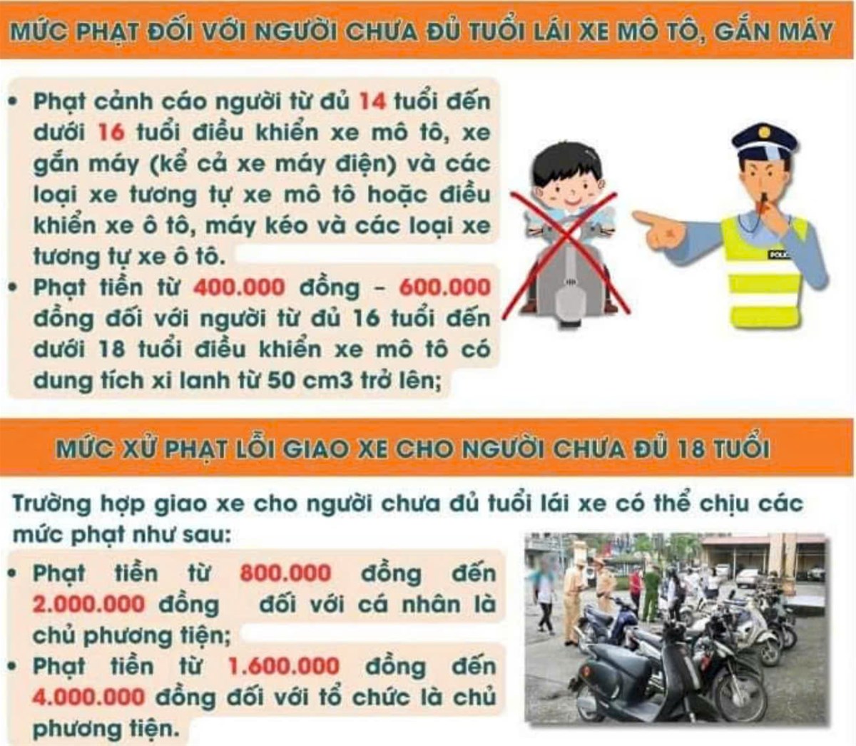 Giao xe ô tô cho người không đủ điều kiện: Chế tài và hậu quả