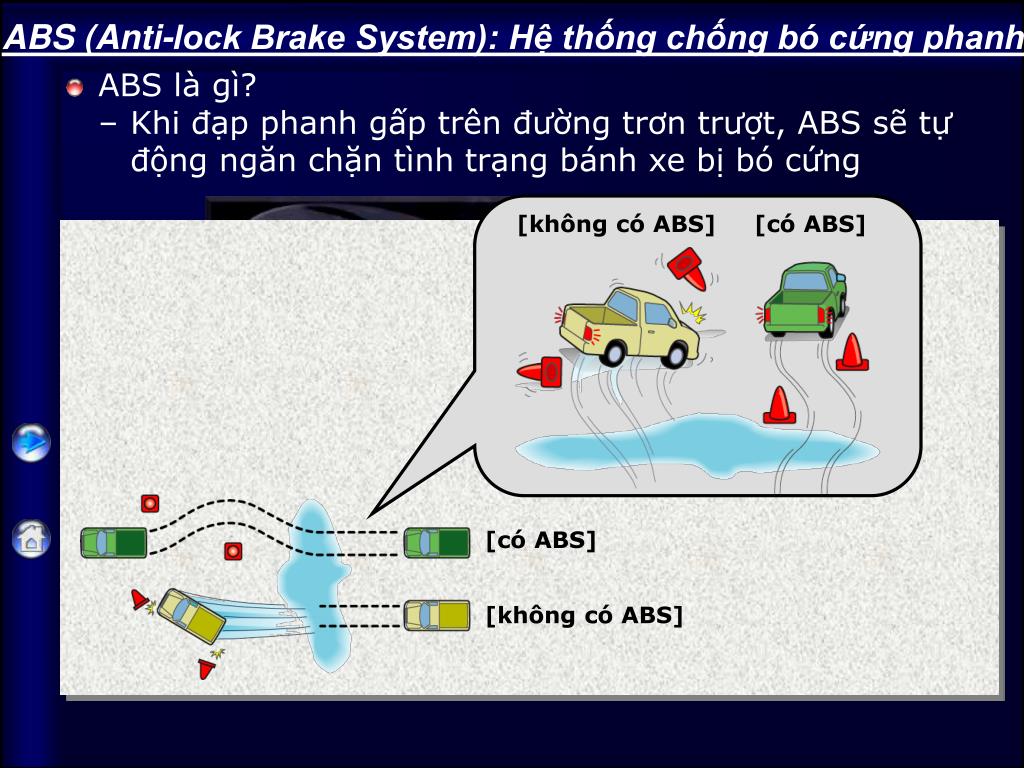 Xe ô tô phanh gấp trên đường trơn: Nguy hiểm & Kinh nghiệm