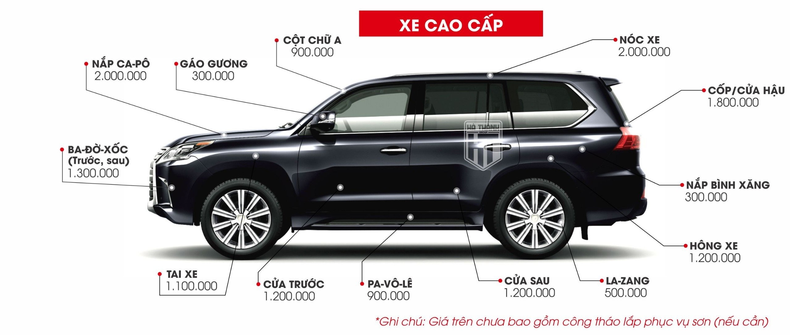 Bảng giá tham khảo dịch vụ sơn xe ô tô dòng xe sang và cao cấp