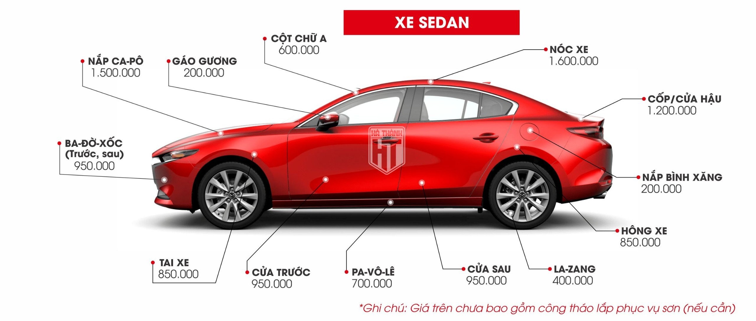 Bảng giá tham khảo dịch vụ sơn xe ô tô dòng Sedan tại Hà Thành Garage