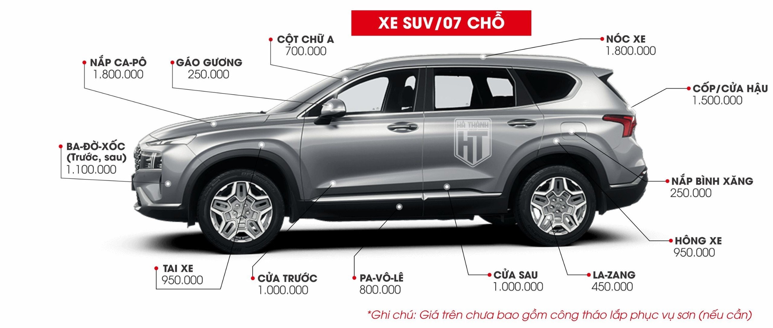 Bảng giá chi tiết sơn xe ô tô dòng SUV/7 chỗ theo từng bộ phận