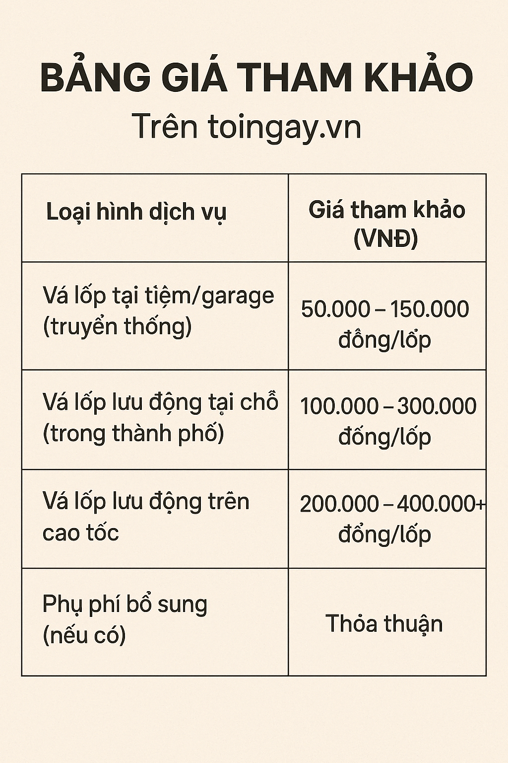 Bảng giá tham khảo dịch vụ vá vỏ xe ô tô lưu động trên Toingay.vn