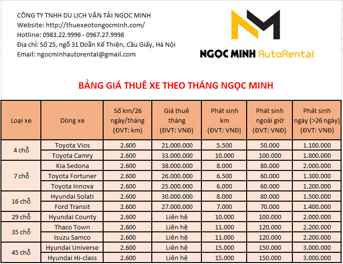 Bảng giá thuê xe ô tô chi tiết