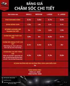Bảng giá dịch vụ chăm sóc chi tiết xe ô tô