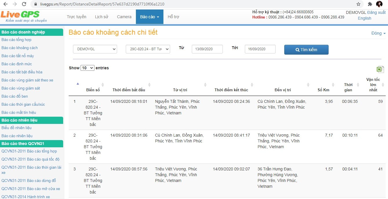 Giao diện các báo cáo tổng hợp từ hệ thống định vị xe ô tô