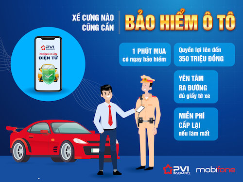 Bảo hiểm xe ô tô điện tử