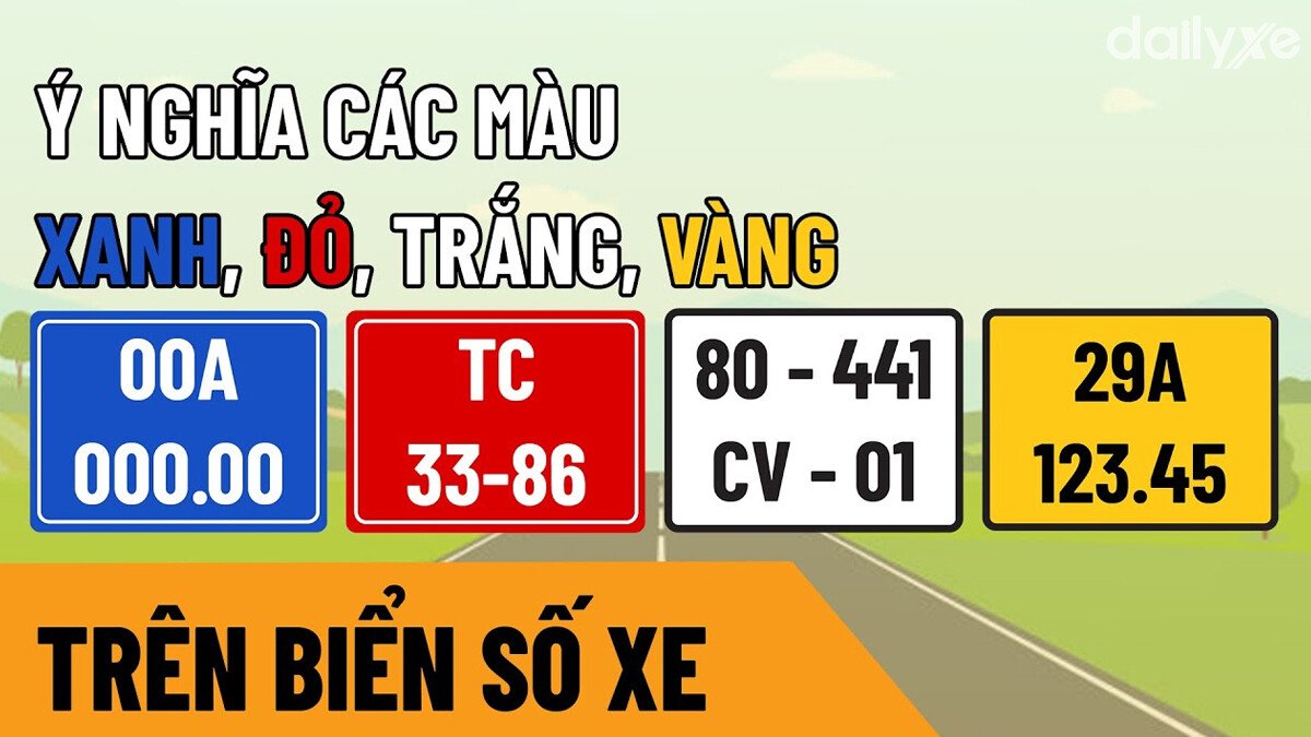 Biểu đồ tóm tắt ý nghĩa màu sắc các loại biển số xe ô tô