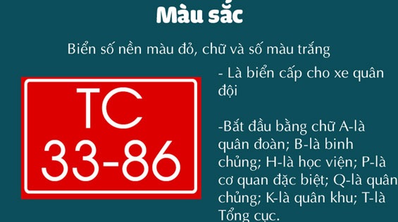 Biển số xe ô tô nền đỏ của lực lượng Quân đội