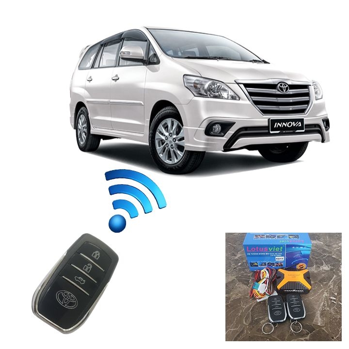 Bộ điều khiển cửa xe ô tô từ xa