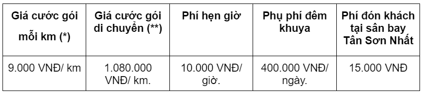 Bảng giá thuê xe ô tô dịch vụ theo ngày tham khảo
