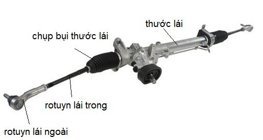 Cấu tạo chi tiết thước lái (cơ cấu lái trục vít thanh răng) xe ô tô