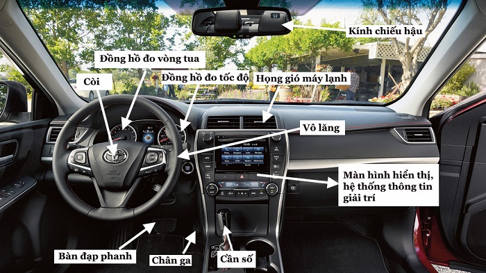 buồng lái xe ô tô: Khám phá chi tiết các bộ phận và chức năng