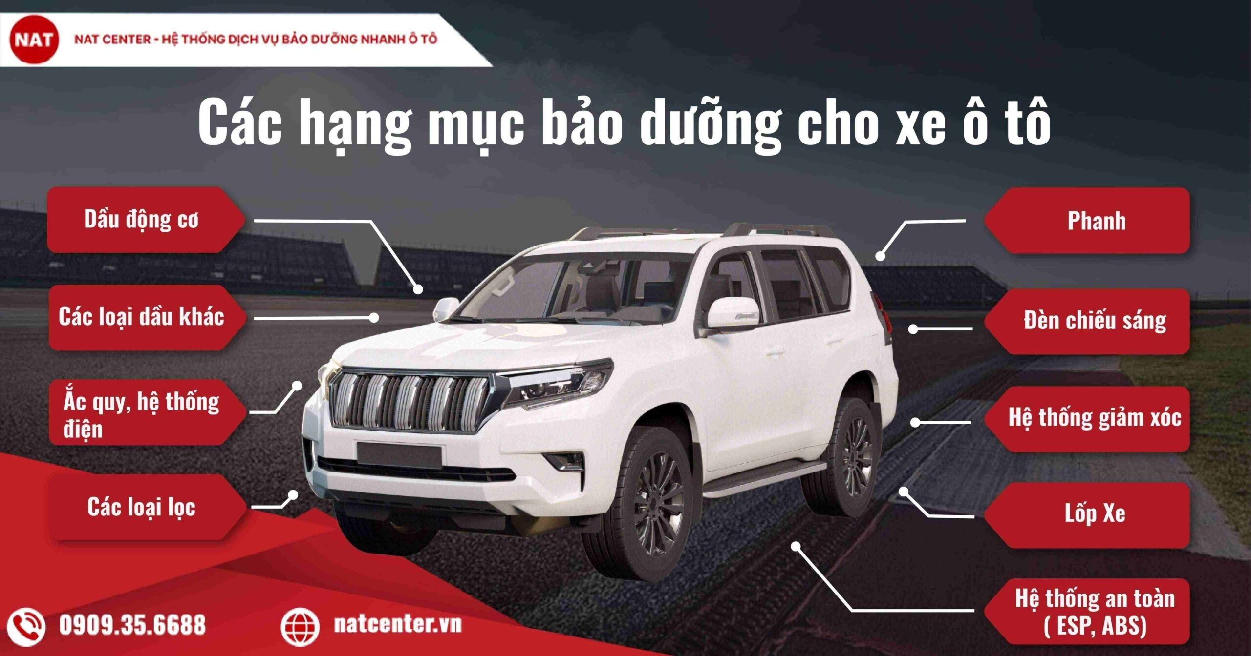 Các hạng mục bảo dưỡng xe ô tô cần thiết để xe luôn vận hành ổn định