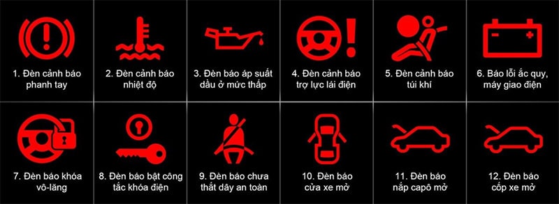 Bảng minh họa 12 ký hiệu cảnh báo nguy hiểm trên bảng taplo xe ô tô