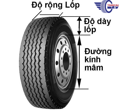 Thông Số Lốp Xe Ô Tô Tải: Cách Đọc Chuẩn Xác
