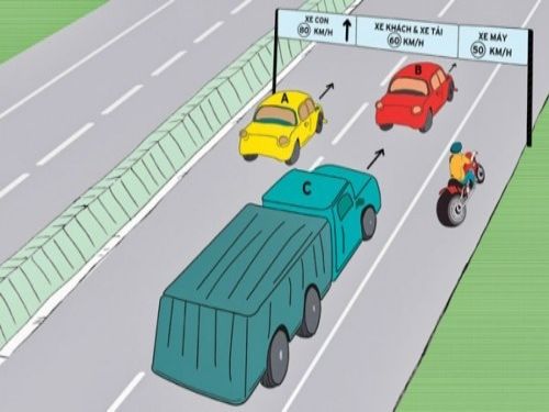 Tuân thủ luật giao thông và biển báo khi điều khiển xe ô tô