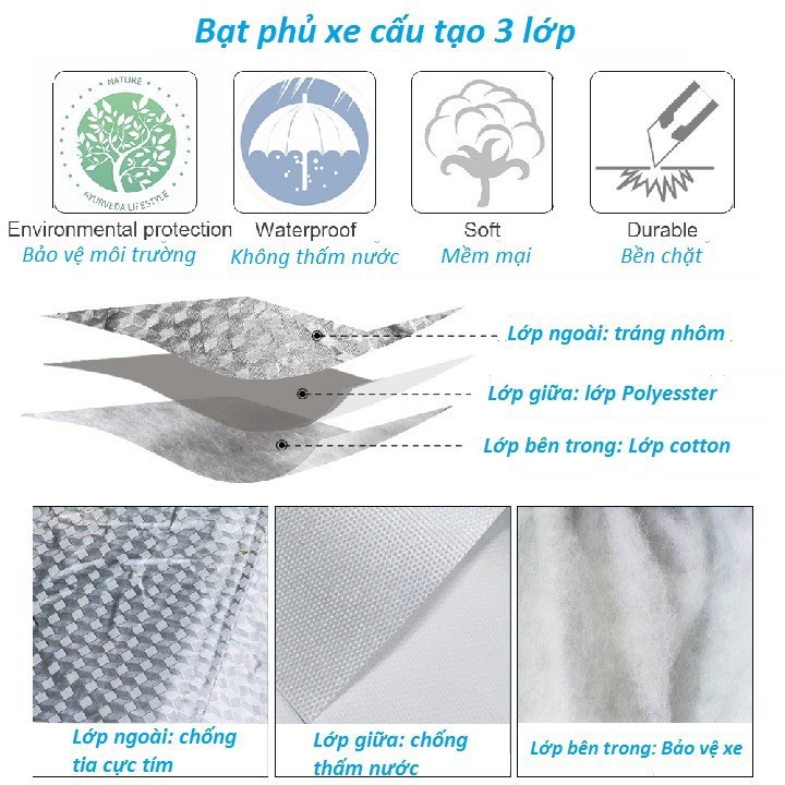 Cấu tạo chi tiết bạt phủ chống nóng xe ô tô Morning 2004