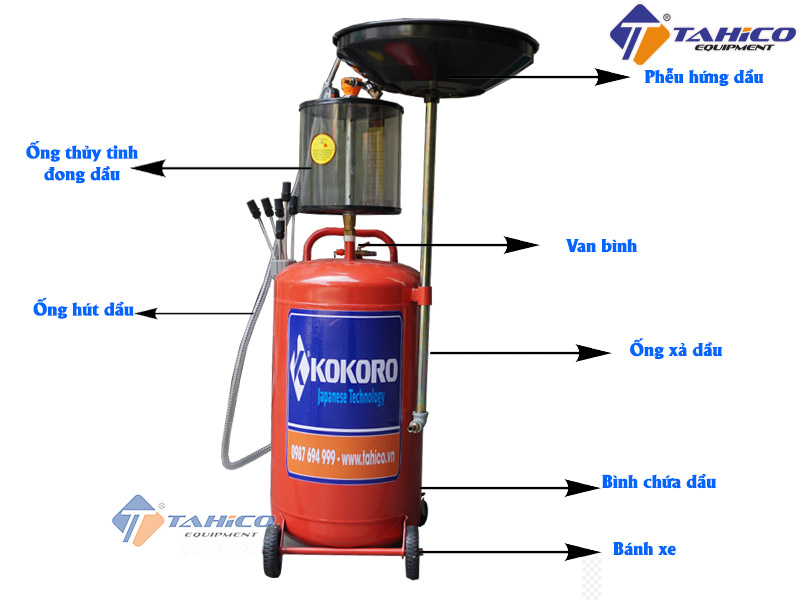 Máy Hút Nhớt Xe Ô Tô Cuku: Đánh Giá Chi Tiết Từ A-Z