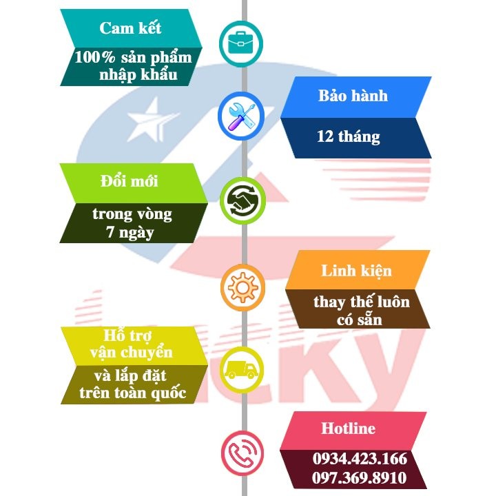 Chính sách bán hàng uy tín khi mua đầu bơm rửa xe ô tô HL100