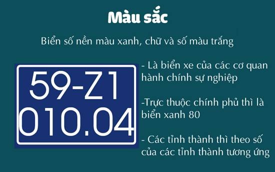 Biển số xe ô tô nền xanh cho cơ quan nhà nước