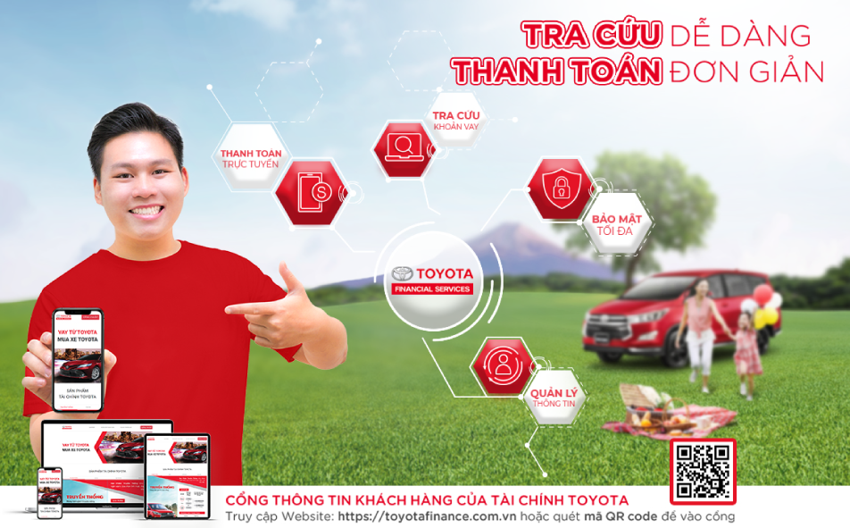 Kiểm tra điểm tín dụng trước khi trả góp xe ô tô